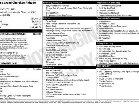 Used 2015 Jeep Grand Cherokee Altitude image 7