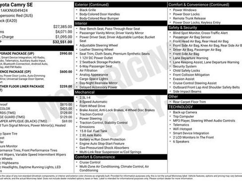 Certified 2022 Toyota Camry SE w/ Audio Upgrade Package FWD image 33
