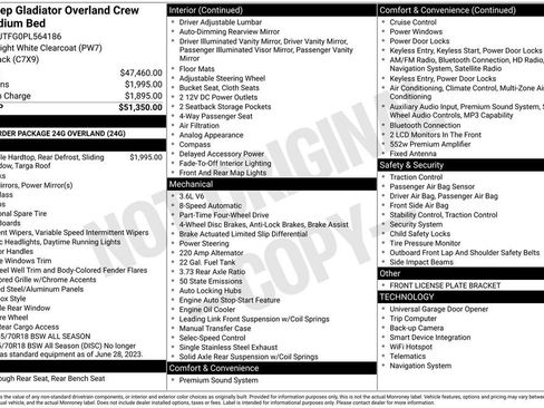 Used 2023 Jeep Gladiator Overland image 29