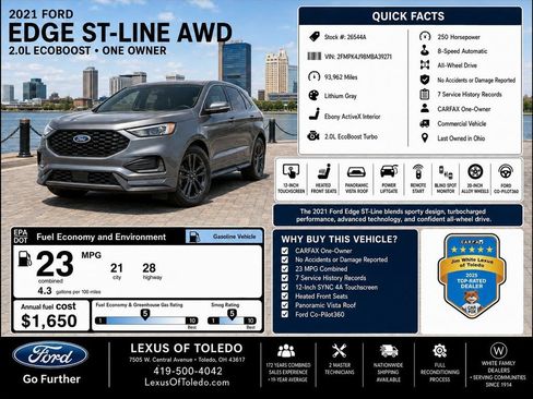 Used 2021 Ford Edge ST-Line AWD/4WD image 1