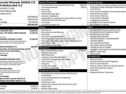 Used 2025 Chevrolet Silverado 3500 LTZ w/ LTZ Plus Package AWD/4WD image 3