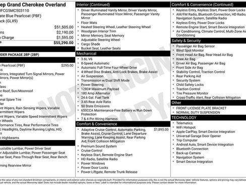 Used 2021 Jeep Grand Cherokee Overland image 6