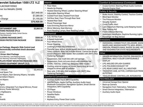 Used 2016 Chevrolet Suburban LTZ image 7