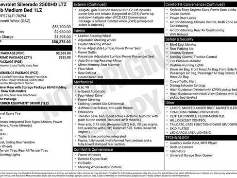 Used 2020 Chevrolet Silverado 2500 LTZ w/ LTZ Plus Package AWD/4WD image 7