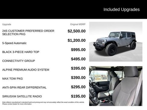 Used 2013 Jeep Wrangler Unlimited Sport AWD/4WD image 5