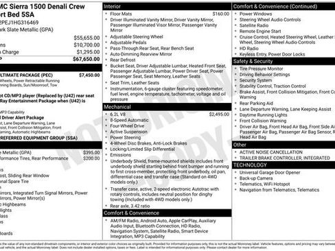 Used 2017 GMC Sierra 1500 Denali w/ Denali Ultimate Package image 6