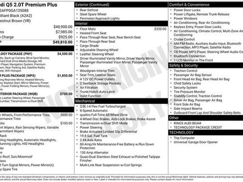 Used 2016 Audi Q5 2.0T Premium Plus w/ Technology Package image 39