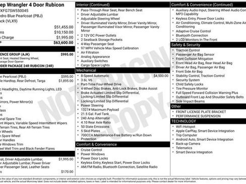 Used 2025 Jeep Wrangler Unlimited Rubicon w/ Convenience Group AWD/4WD image 15