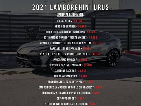 Used 2021 Lamborghini Urus image 5
