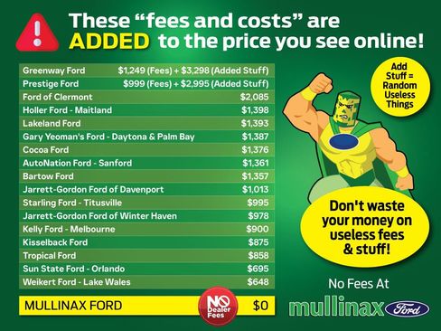 Used 2019 Buick LaCrosse Preferred image 3