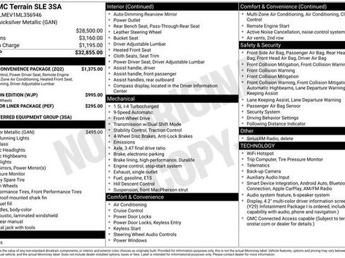 Used 2021 GMC Terrain SLE w/ Driver Convenience Package FWD image 1