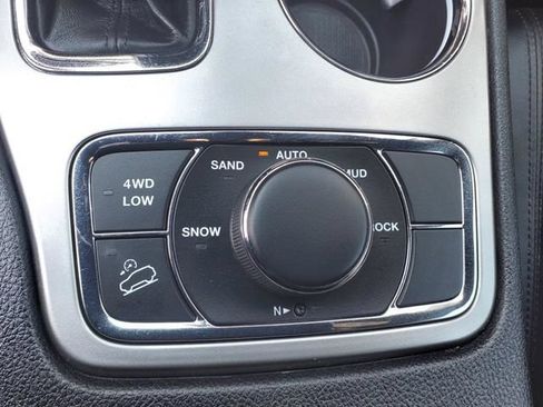 Used 2020 Jeep Grand Cherokee Limited w/ Premium Lighting Group AWD/4WD image 24