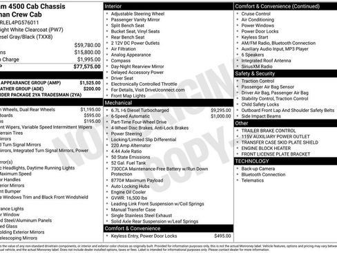 Used 2023 RAM 4500 Tradesman w/ Chrome Appearance Group image 12