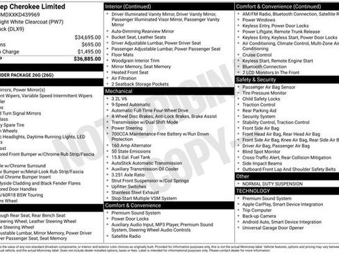 Used 2019 Jeep Cherokee Limited image 18