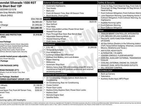 Used 2024 Chevrolet Silverado 1500 RST image 30