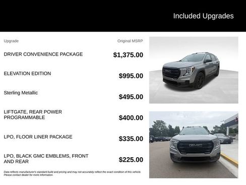 Used 2023 GMC Terrain SLE w/ Driver Convenience Package AWD/4WD image 8
