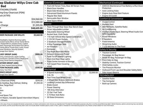 Used 2021 Jeep Gladiator Willys image 38