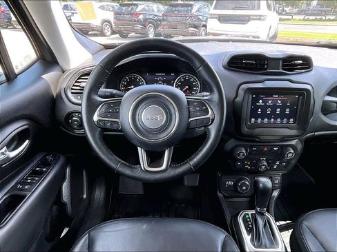 Used 2020 Jeep Renegade Limited AWD/4WD image 17