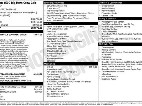 Used 2023 RAM 1500 Big Horn AWD/4WD image 36