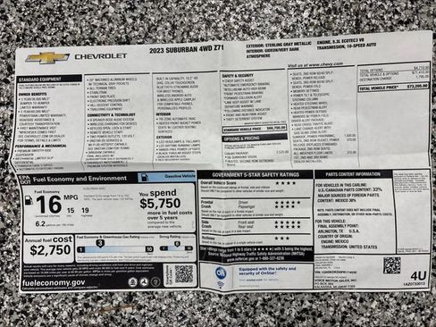 Used 2023 Chevrolet Suburban Z71 w/ Luxury Package image 74