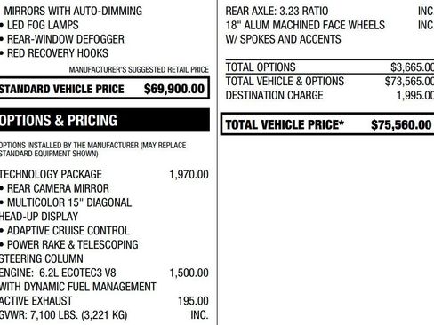 Used 2024 Chevrolet Silverado 1500 ZR2 w/ Technology Package AWD/4WD image 2