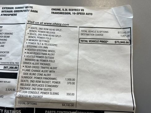 Used 2023 Chevrolet Suburban Z71 w/ Luxury Package image 33