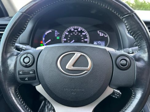 Used 2015 Lexus CT 200h image 23