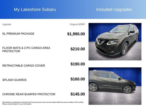 Used 2015 Nissan Rogue SL w/ SL Premium Package image 8