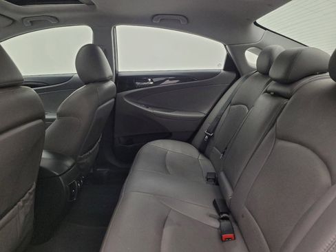 Used 2014 Hyundai Sonata Limited FWD image 18