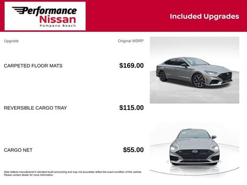 Used 2021 Hyundai Sonata N Line FWD image 7