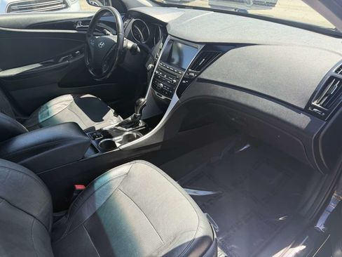 Used 2014 Hyundai Sonata Limited w/ Technology Package 05 FWD image 12