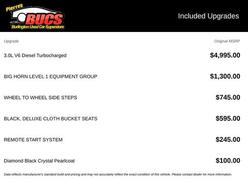 Used 2021 RAM 1500 Big Horn RWD image 7
