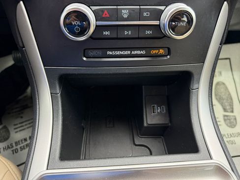 Used 2024 Ford Edge SEL w/ Convenience Package AWD/4WD image 18