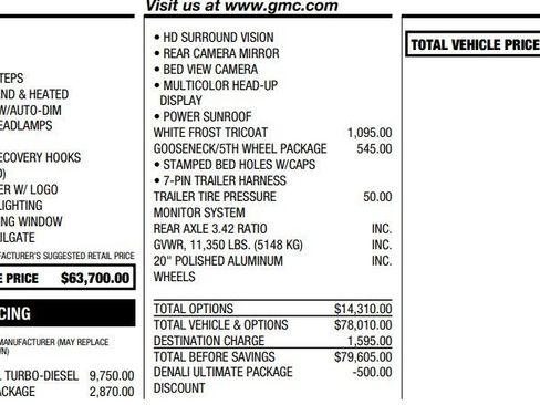 Used 2020 GMC Sierra 2500 Denali w/ Denali Ultimate Package image 2