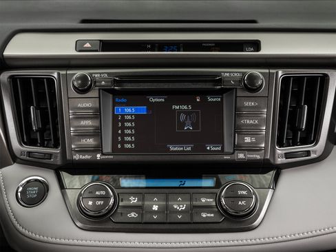 Used 2015 Toyota RAV4 Limited FWD image 19