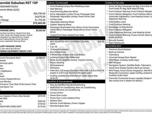 Used 2022 Chevrolet Suburban RST w/ Luxury Package AWD/4WD image 3