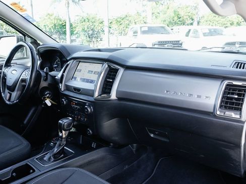 Used 2021 Ford Ranger XLT w/ Equipment Group 302A High image 33