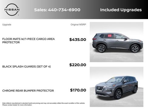 Certified 2023 Nissan Rogue SV AWD/4WD image 8