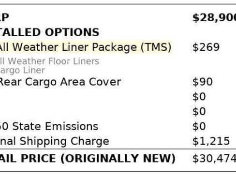 Used 2021 Toyota RAV4 LE AWD/4WD image 4