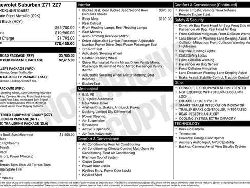 Used 2022 Chevrolet Suburban Z71 w/ Z71 Off-Road Package AWD/4WD image 6