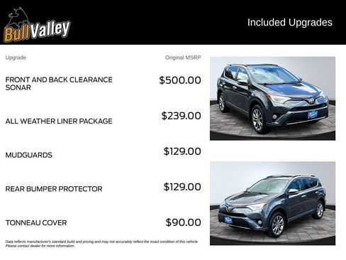 Used 2017 Toyota RAV4 Limited w/ All Weather Liner Package AWD/4WD image 10