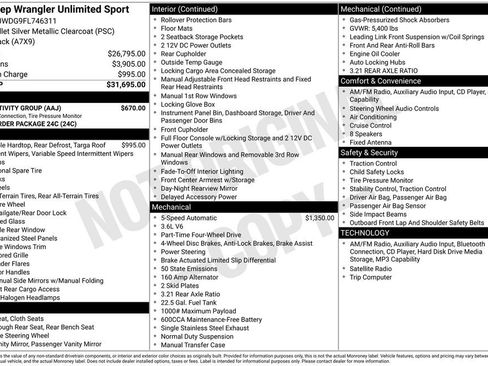 Used 2015 Jeep Wrangler Unlimited Sport w/ Connectivity Group AWD/4WD image 27