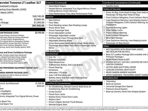 Used 2023 Chevrolet Traverse LT w/ LT Premium Package FWD image 33