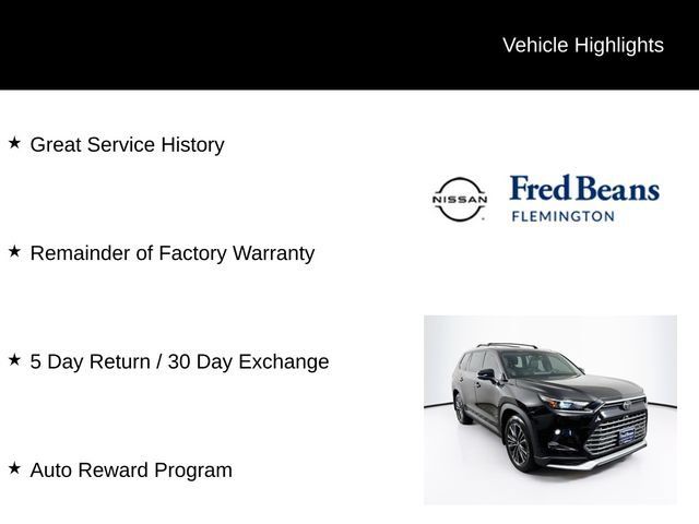 Used 2024 Toyota Grand Highlander AWD Hybrid image 6