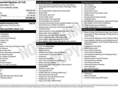 Used 2021 Chevrolet Equinox LS w/ LS Convenience Package image 31