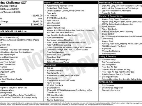 Used 2016 Dodge Challenger SXT image 25