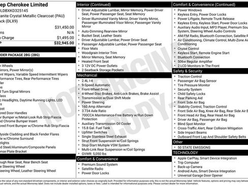 Used 2019 Jeep Cherokee Limited image 36