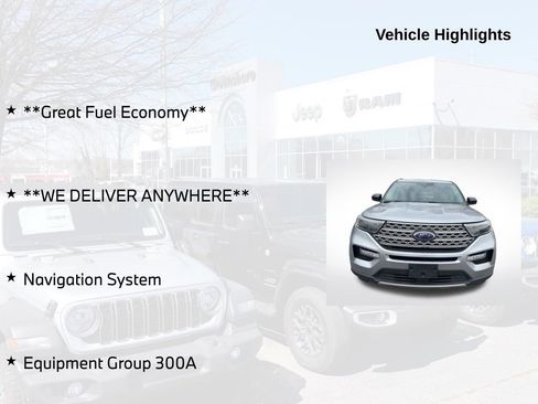 Used 2022 Ford Explorer Limited image 5