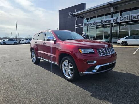 Used 2015 Jeep Grand Cherokee Summit image 3