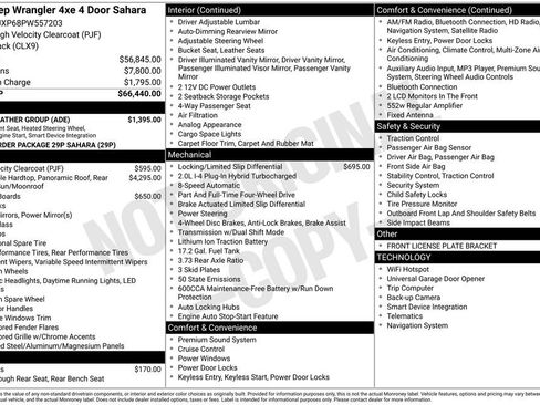 Used 2023 Jeep Wrangler Unlimited Sahara w/ Cold Weather Group image 36